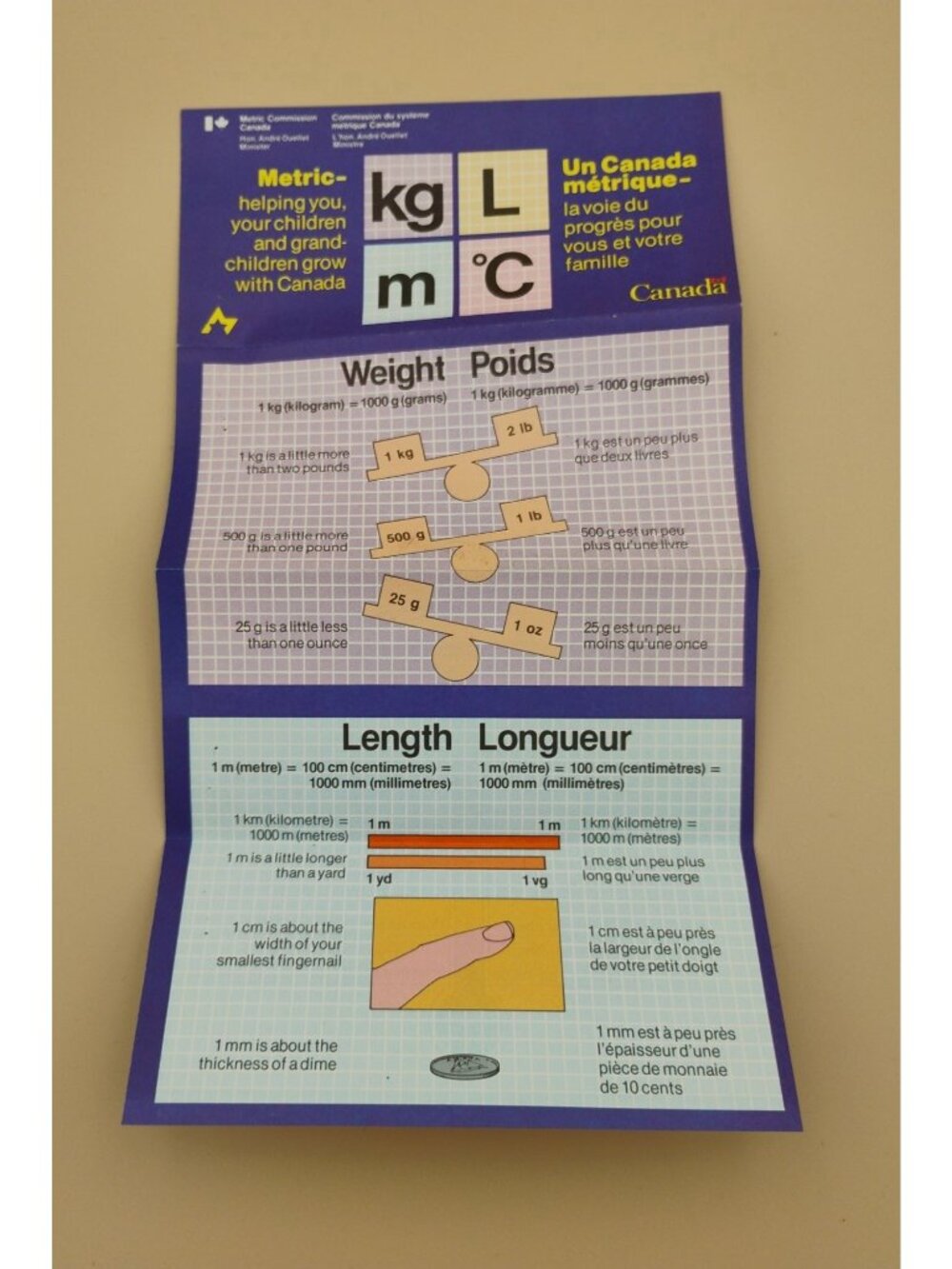 Vintage Canadian Metric Conversion Chart Fold-Out Reference Guide - Picture 1 of 5